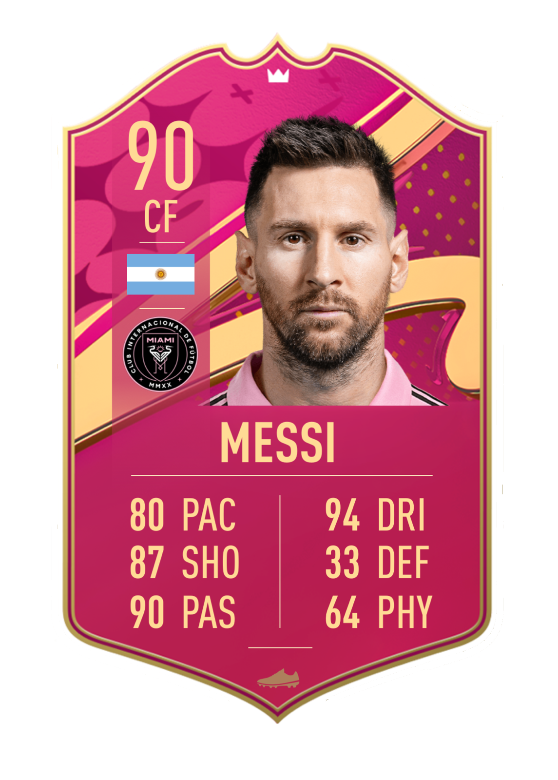 MESSI MIAMI