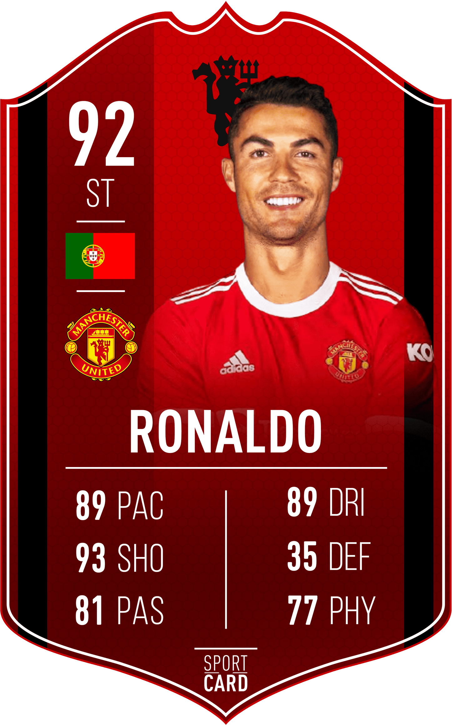 RONALDO CARD